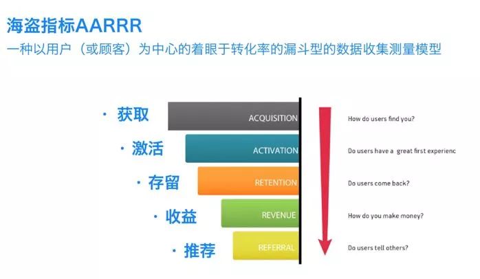 新奥精准免费资料提供,深入数据解析策略_KP47.293