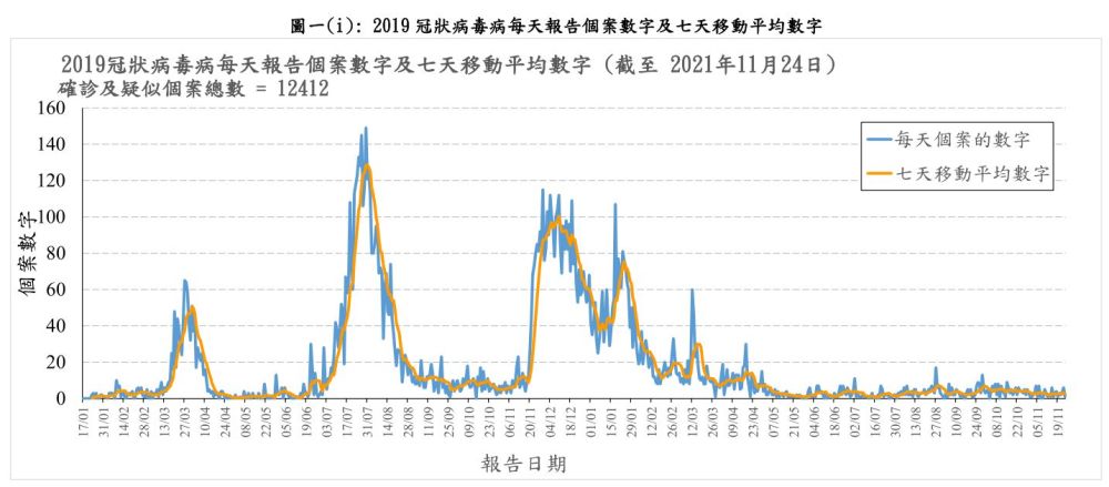 企业地址 第29页