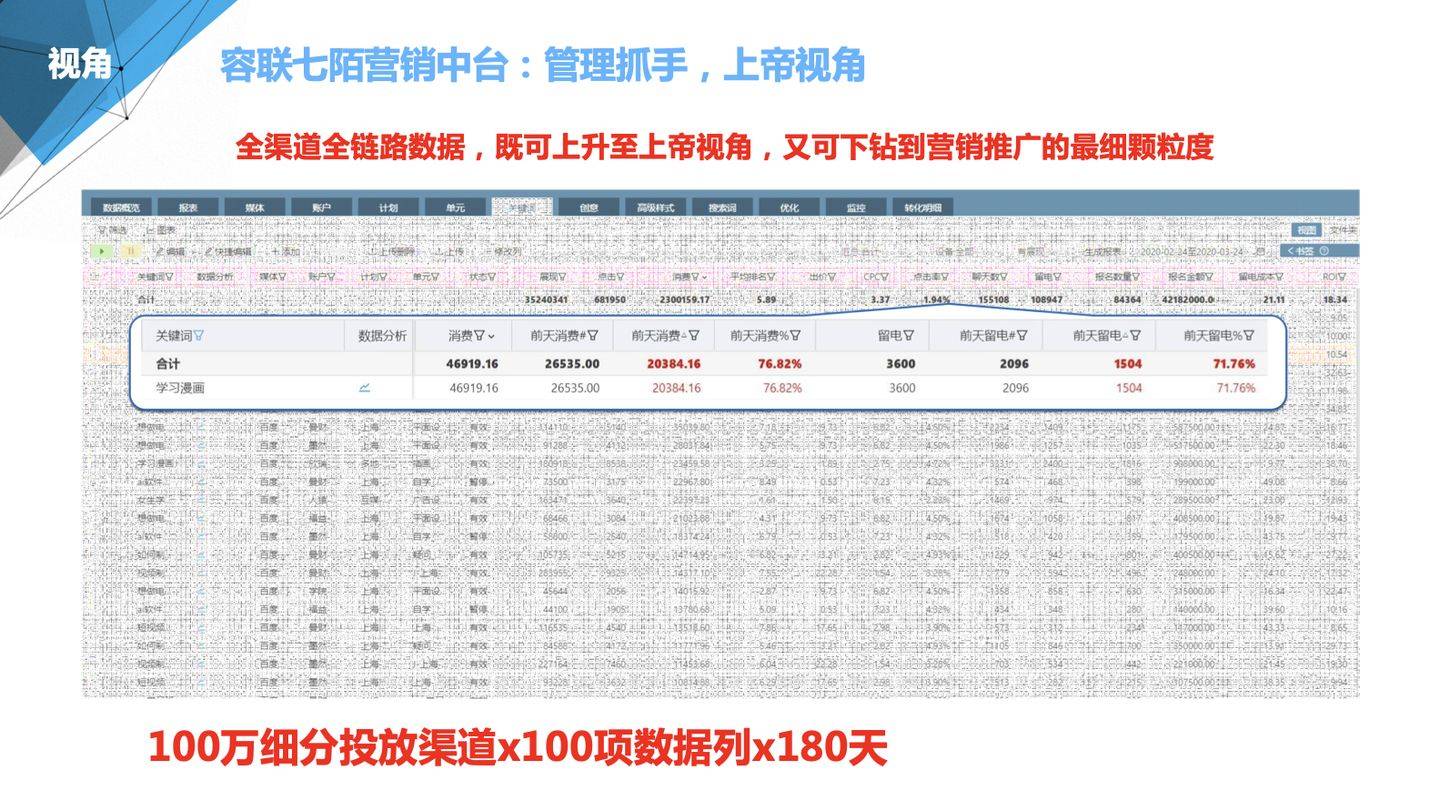 经营期限 第13页