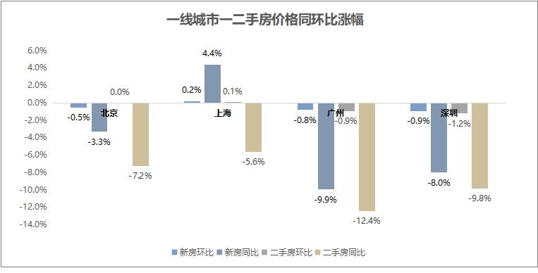 2024新澳资料大全免费下载,数据驱动方案实施_复古版53.543