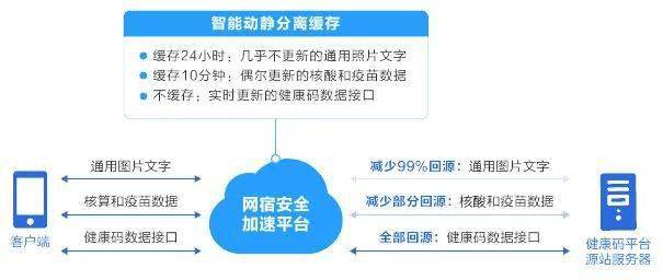 澳门一码一肖一特一中管家婆,科学依据解释定义_vShop15.947