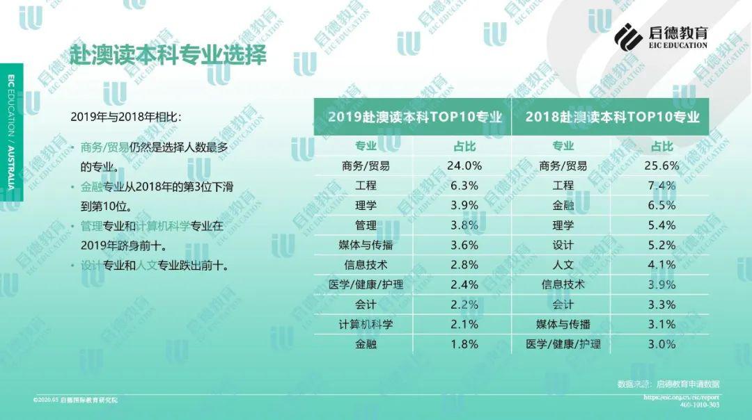 新澳天天开奖资料大全1052期,深层数据策略设计_X83.999