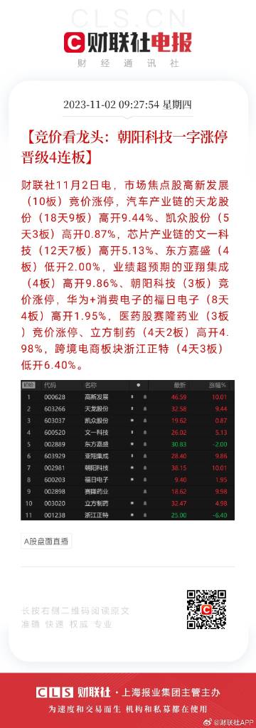 税务代理 第9页