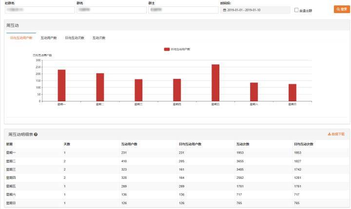 香港二四六开奖免费,数据驱动执行方案_V63.882