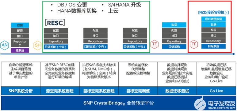 7777788888精准新传真,具体步骤指导_MT92.114