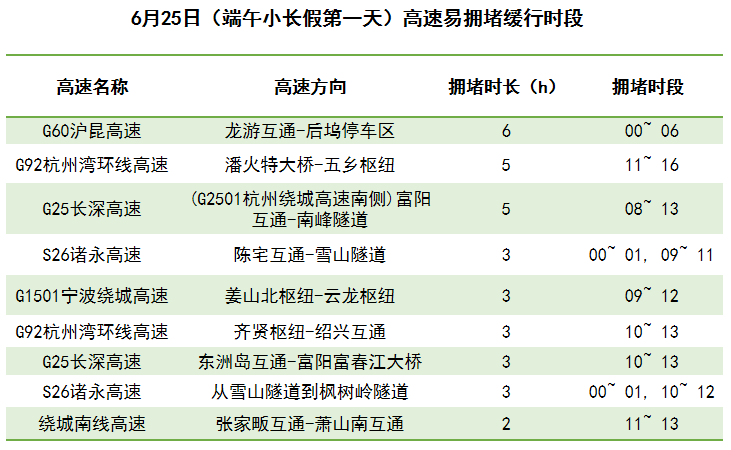 税务代理 第5页