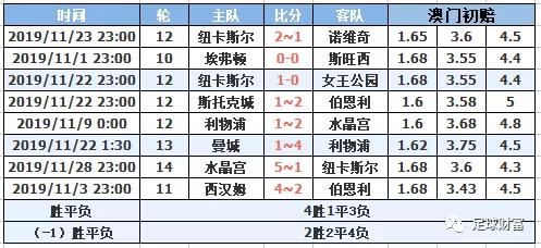 新澳门一码一肖一特一中水果爷爷,实地考察数据应用_模拟版73.121