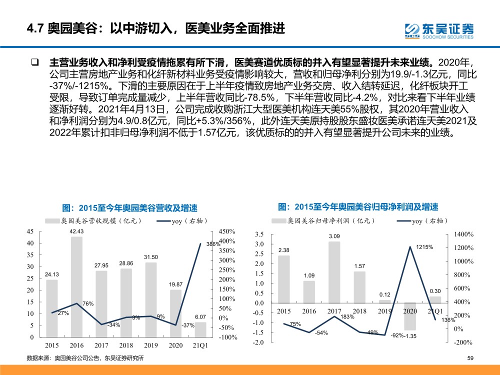 澳门天天彩正版资料使用方法,经济性执行方案剖析_T29.920