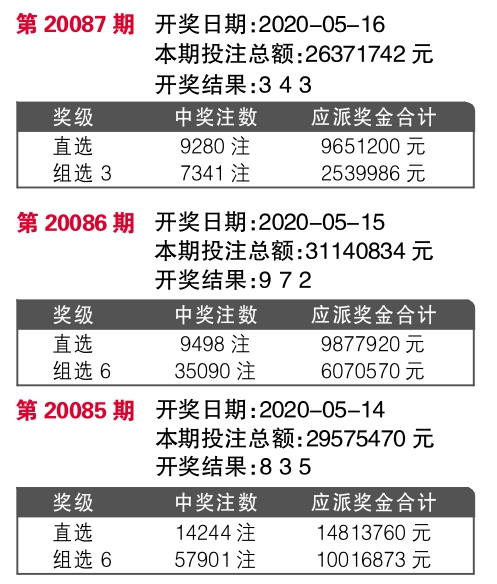 7777788888王中王开奖十记录网,互动性策略解析_进阶版34.435