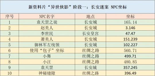 澳门一码中精准一码资料一码中,可靠设计策略解析_VIP18.608