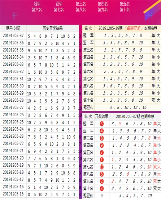 二四六天好彩944cc246天好资料,动态解释词汇_UHD版33.766