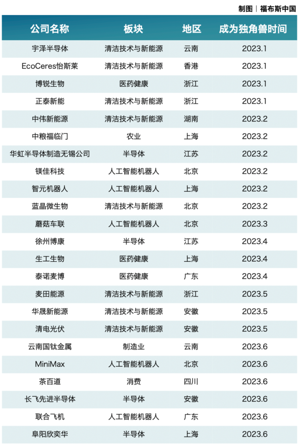 正版免费全年资料大全2020年,数据解析说明_HD48.32.12