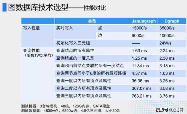 新澳资料免费长期公开,效能解答解释落实_进阶款20.93