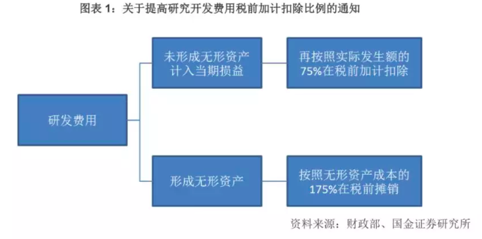 澳门神算子资料免费公开,实践研究解释定义_MT69.518