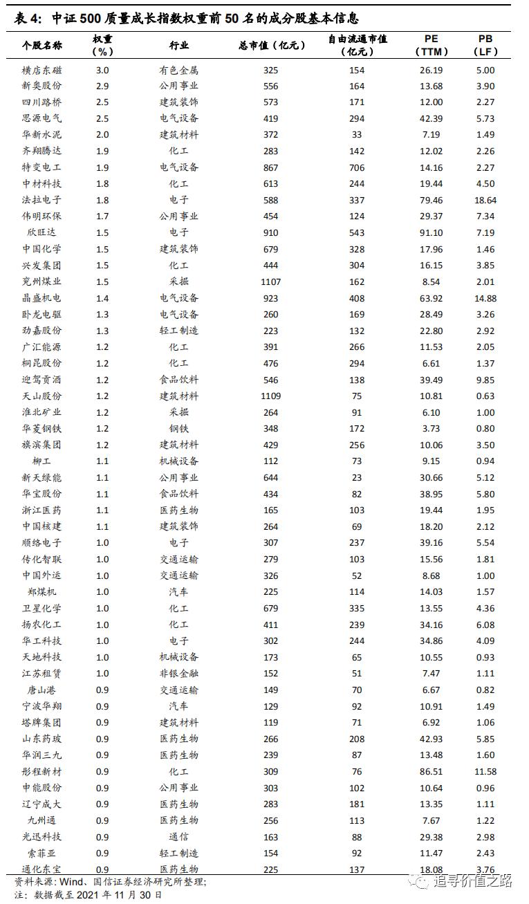 新奥长期免费资料大全,资源实施策略_游戏版25.426