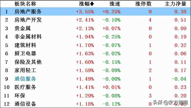 2024澳门马今晚开奖记录,实时解答解析说明_Max72.238