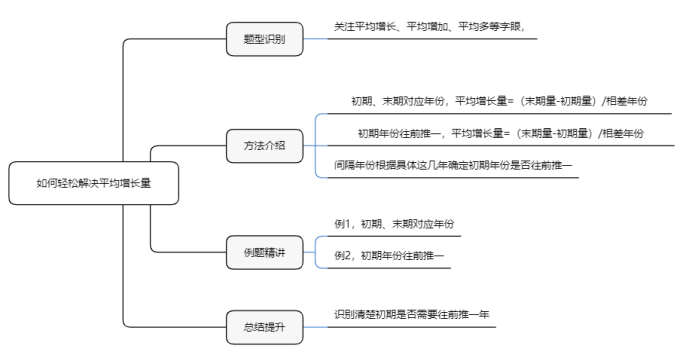 企业类型 第111页