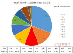 2024新澳天天彩资料大全,先进技术执行分析_HDR版60.929