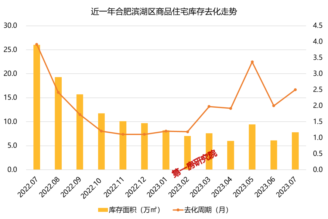 2004年一肖一码一中,实地策略评估数据_FHD72.616