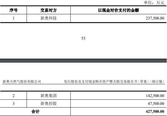 新奥2024年免费资料大全,数据解析导向计划_升级版6.44