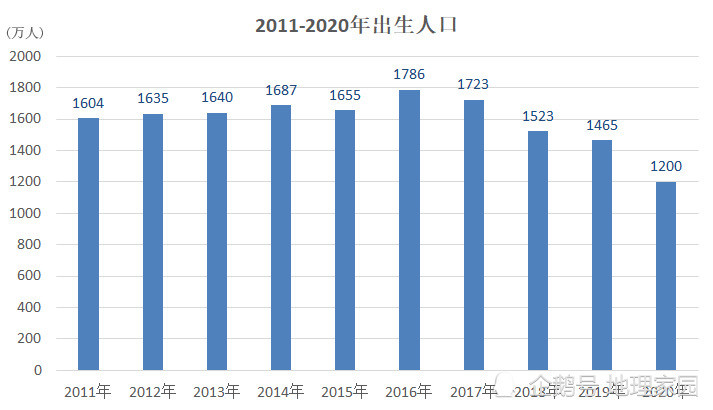 企业类型 第93页