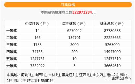 管家婆白小姐开奖记录,诠释解析落实_3DM2.627