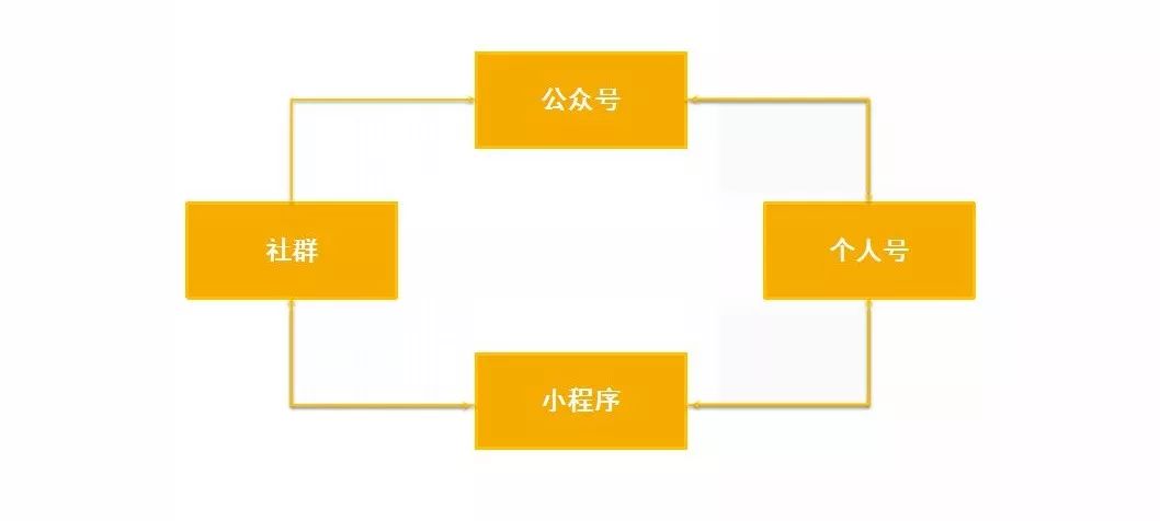 2024新澳天天彩资料免费提供,精细设计解析策略_3DM56.739