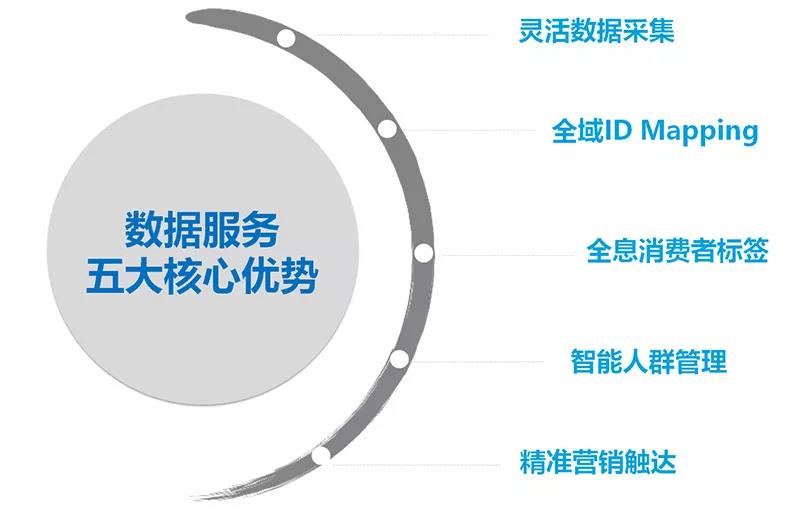 管家婆必中一肖一鸣,深度应用策略数据_高级款80.769