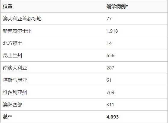 新澳今天最新免费资料,定性说明评估_WP39.628