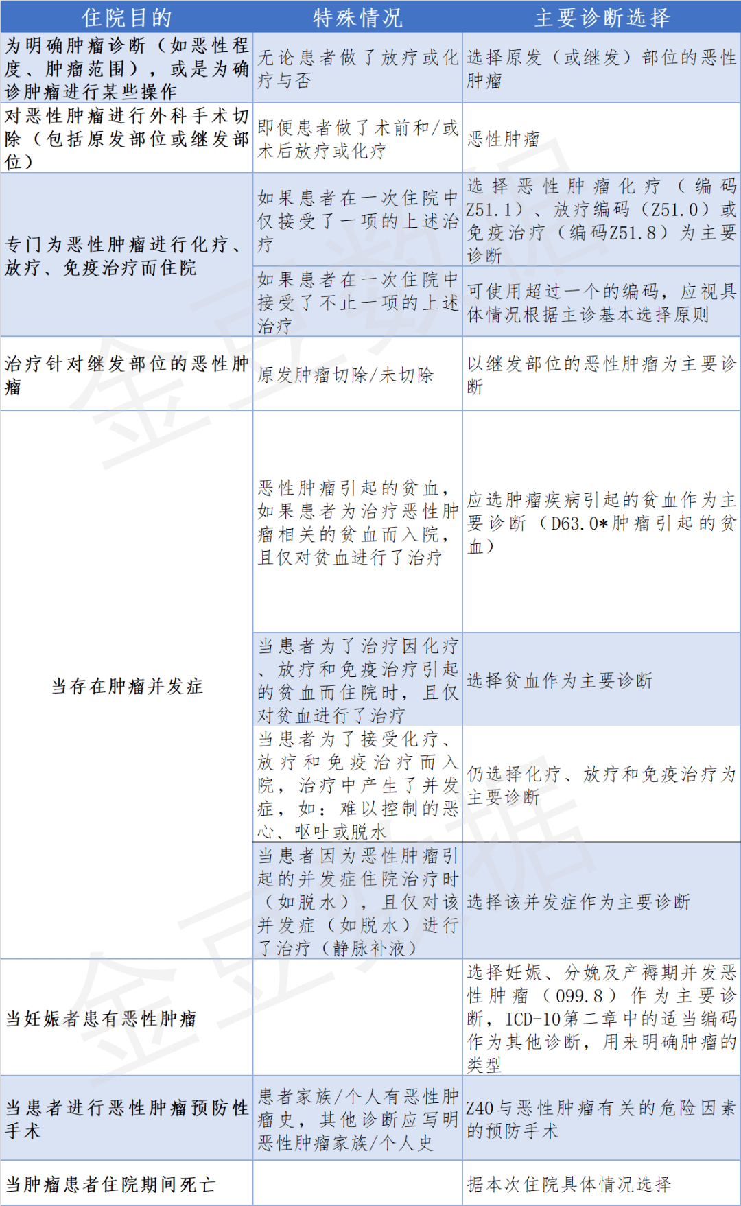 马会传真-澳冂,调整方案执行细节_YE版47.344