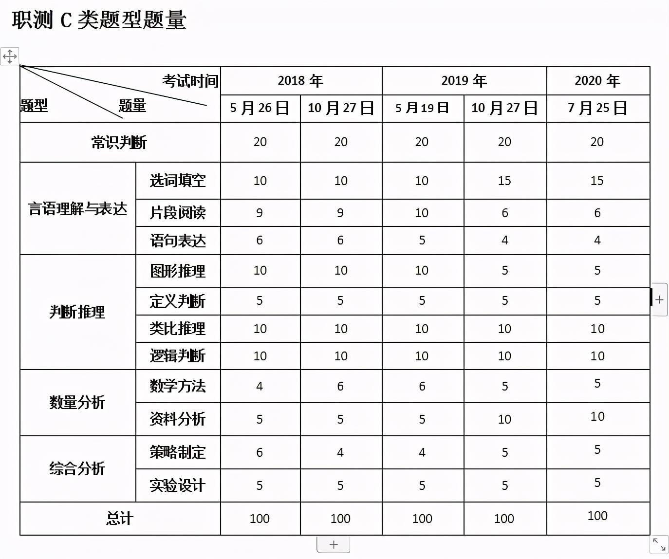 新奥天天精准资料大全,精细设计策略_8K43.330