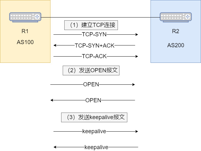 132688ccm澳门传真使用方法,深入分析解释定义_36010.907