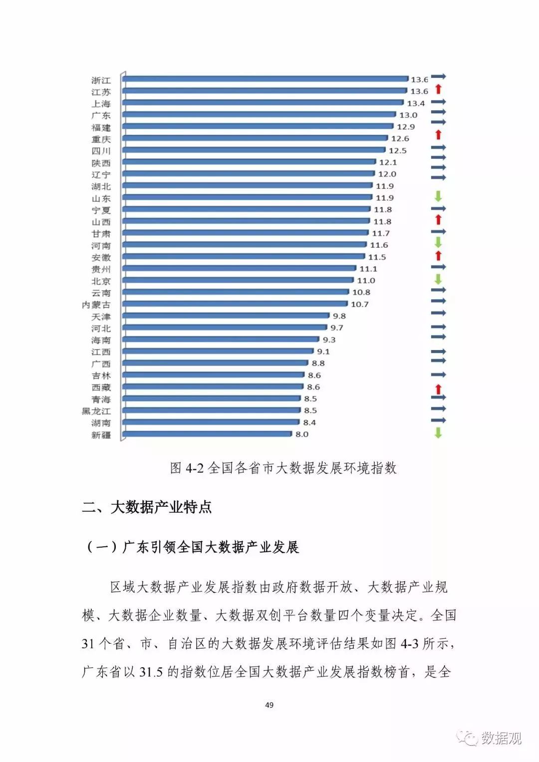 企业类型 第70页