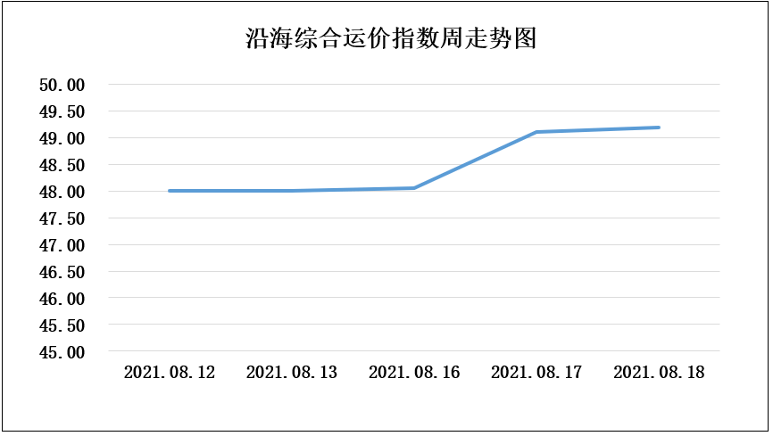 澳门彩广东会网站,稳定执行计划_MP84.80.71