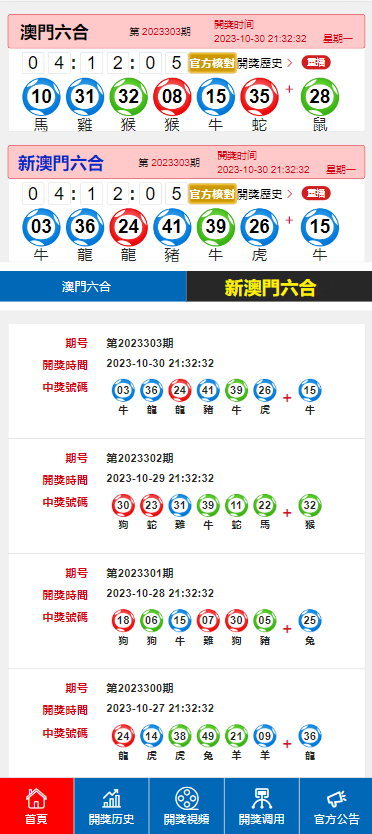 老澳门开奖结果2024开奖,资源整合实施_HDR版36.415