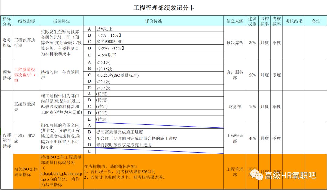 企业类型 第67页