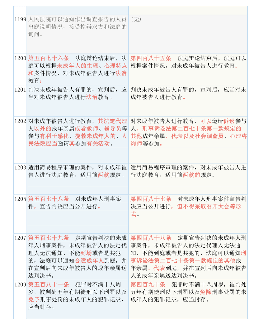 三肖三期必出特马预测方法,最新答案解释落实_冒险款42.977