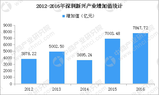 2024香港全年资料大全,数据导向执行策略_U51.146