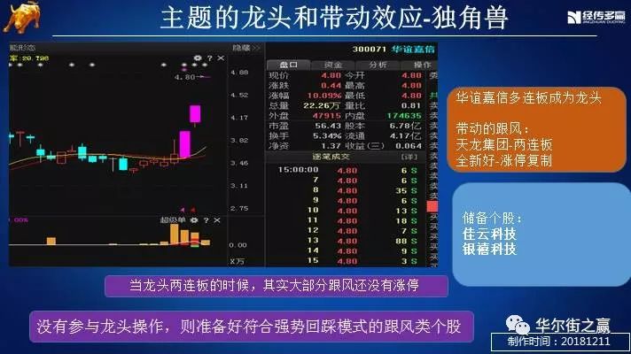 企业类型 第61页