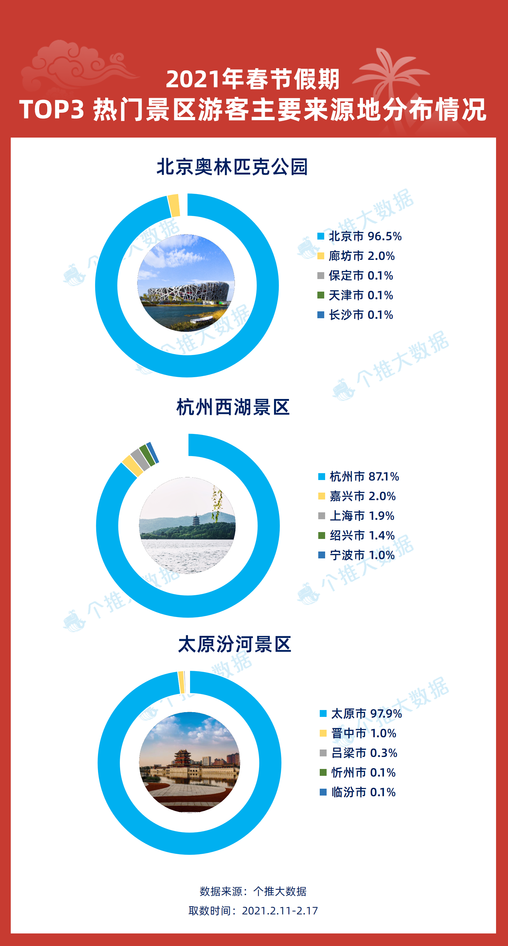 港彩二四六天天好开奖,数据整合执行方案_W21.974