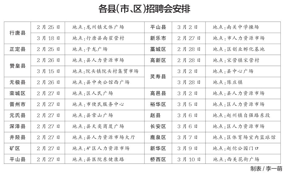 灵寿最新职业机会探寻，招聘信息汇总