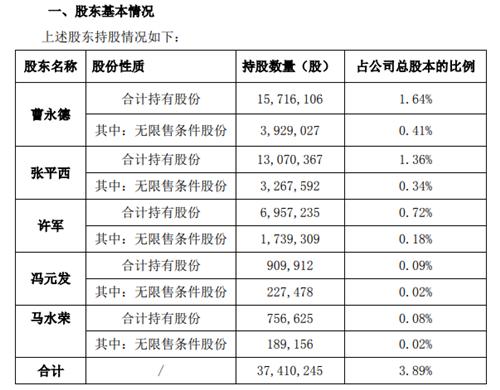 金贵银业股票最新动态全面解读