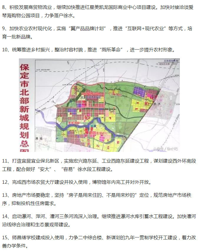 徐水区未来蓝图，繁荣与发展揭秘（最新规划蓝图下的展望）