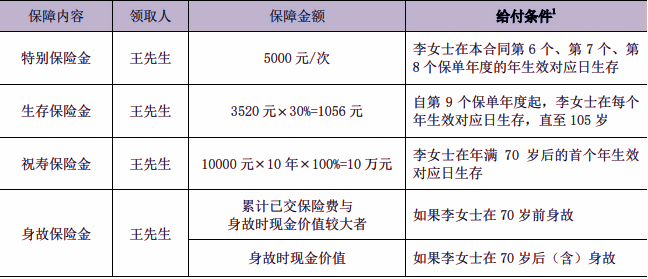 泰康全新险种揭秘，全方位保障未来生活安全网