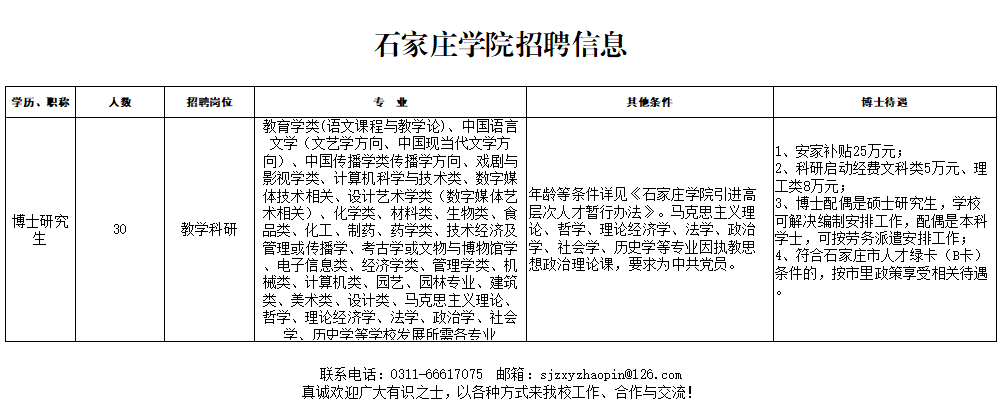 石家庄最新招聘信息网，连接企业与人才的桥梁平台