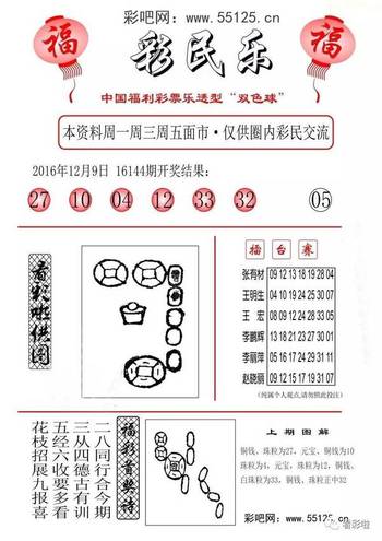 揭秘彩票背后的秘密，最新阳光探码图双色球解析