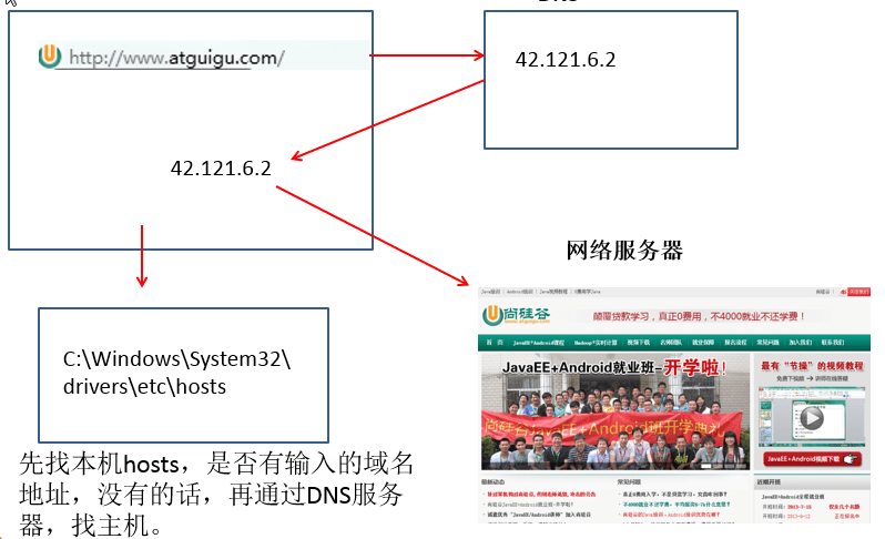 JavHip最新域名引领Java开发新潮流风潮