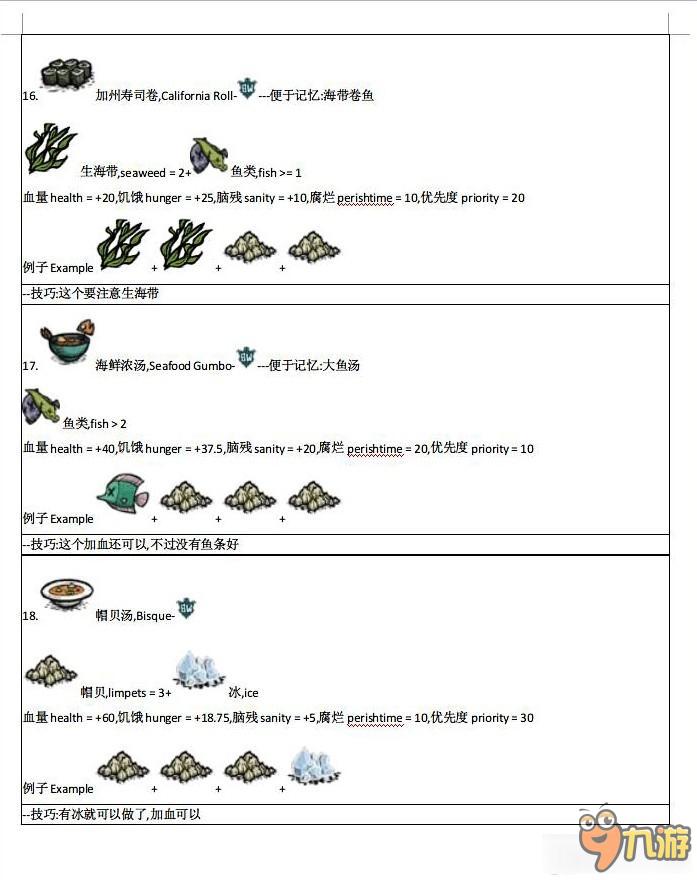 饥荒海难生存美食探索，最新食谱大全